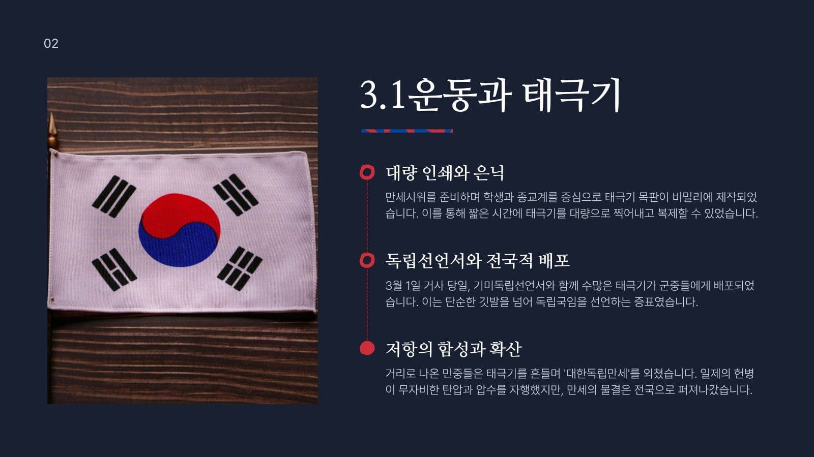 광복절 독립운동과 태극기 역사 교육
