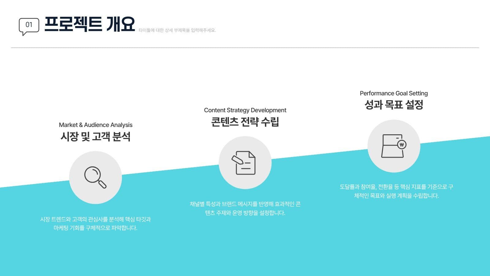 눈에 확 띄는 SNS 마케팅 보고서 