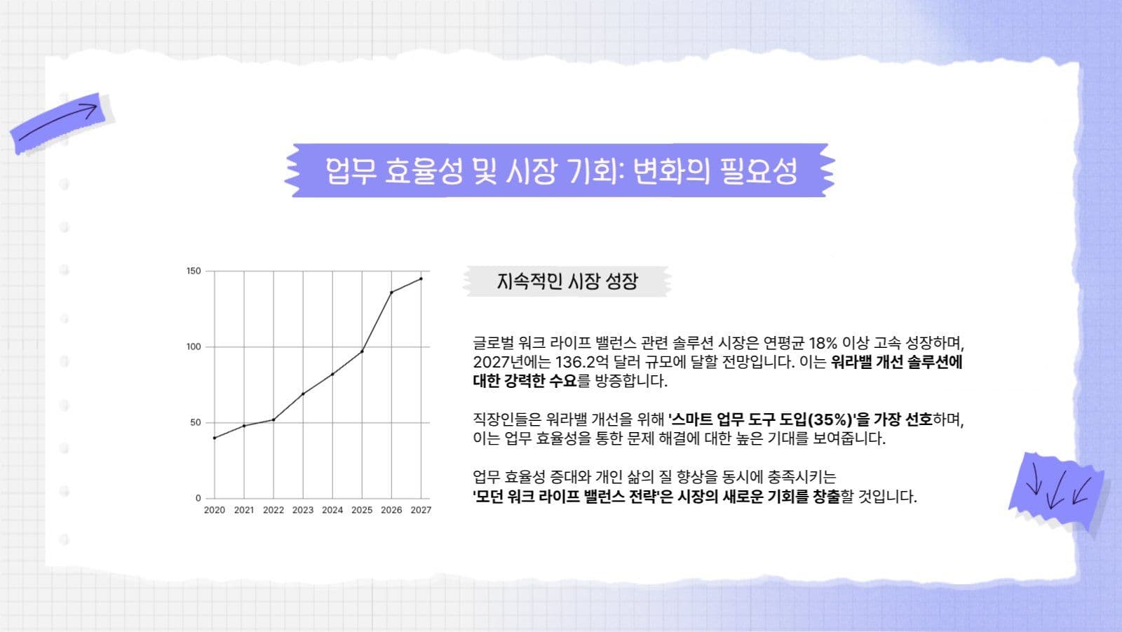 블루 격자무늬 연습장 프레젠테이션