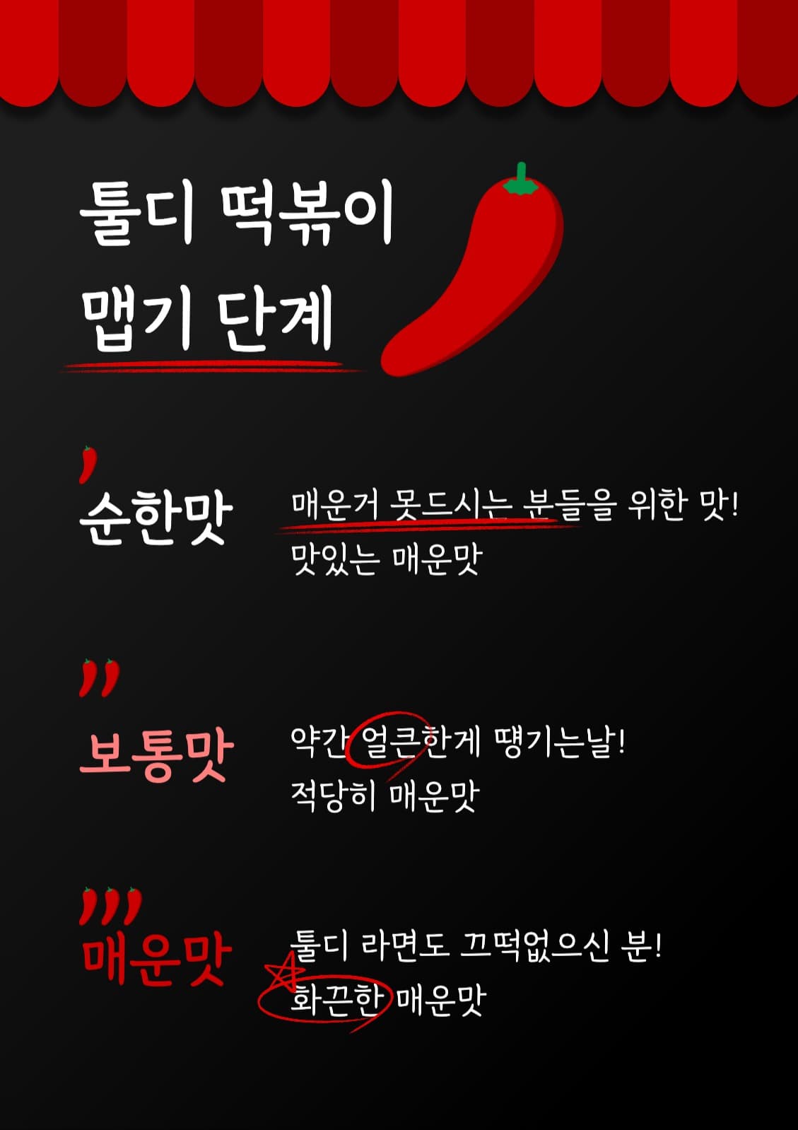 매운맛 단계 표시
