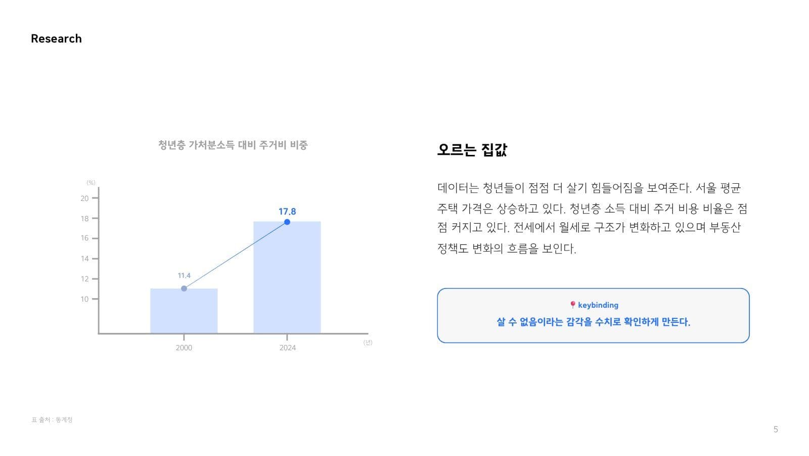 깔끔한 발표 ppt