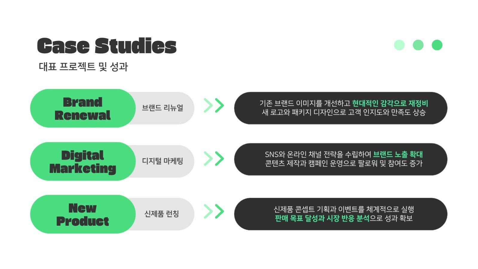 심플 PPT 템플릿