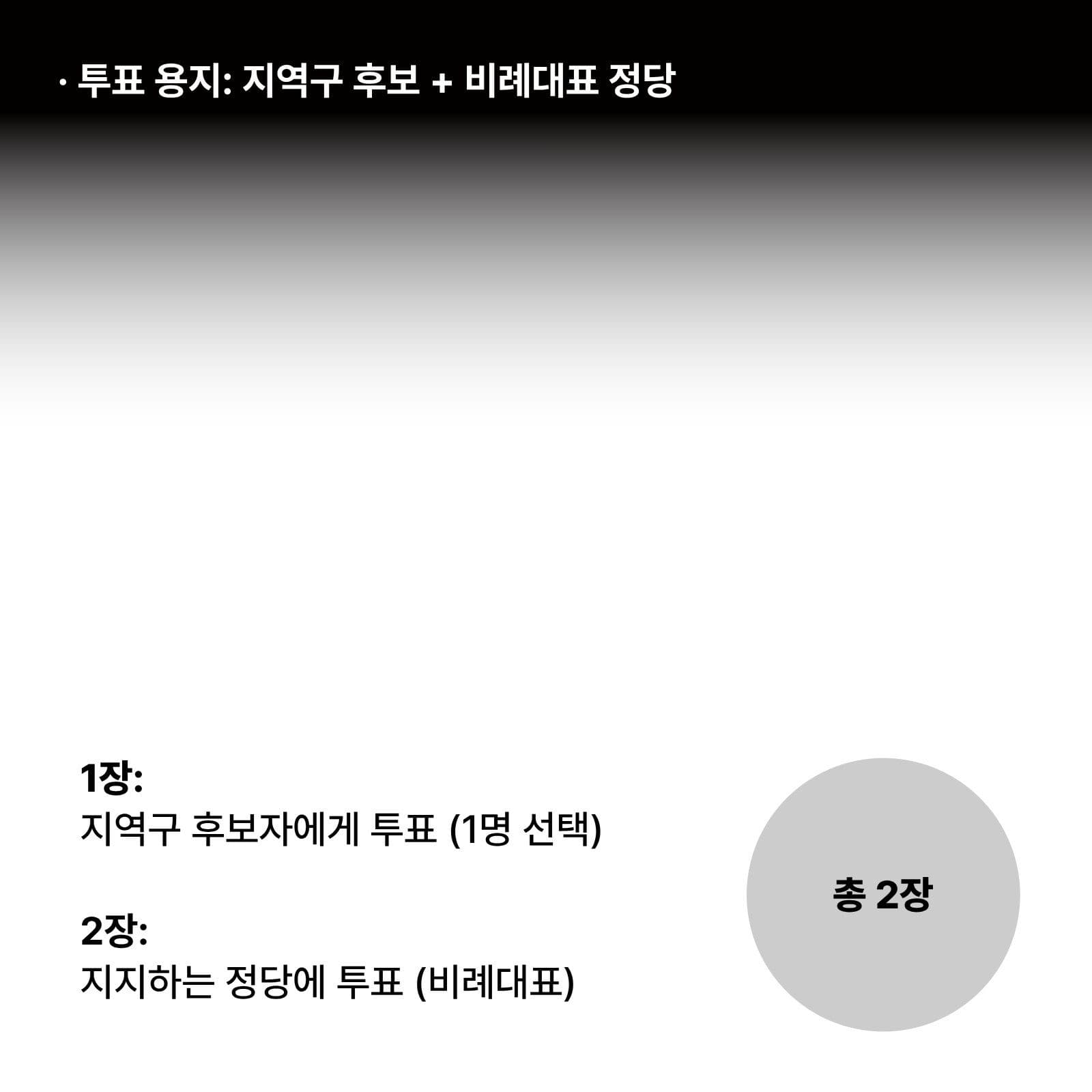 국회의원 선거(총선) - 총선 홍보
