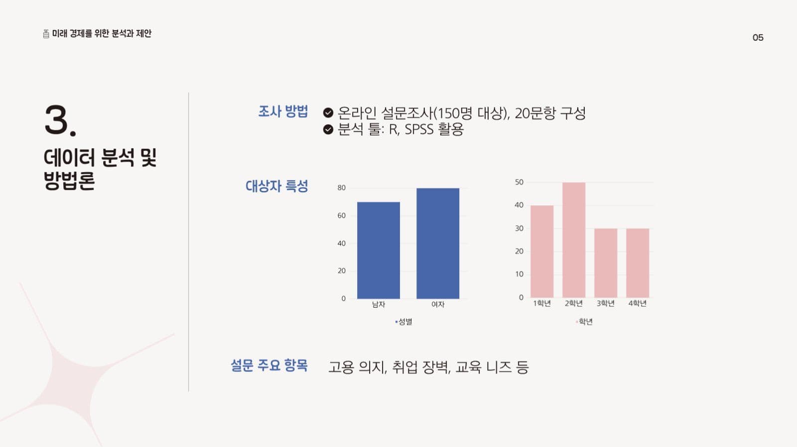 심플한 블루핑크 프레젠테이션