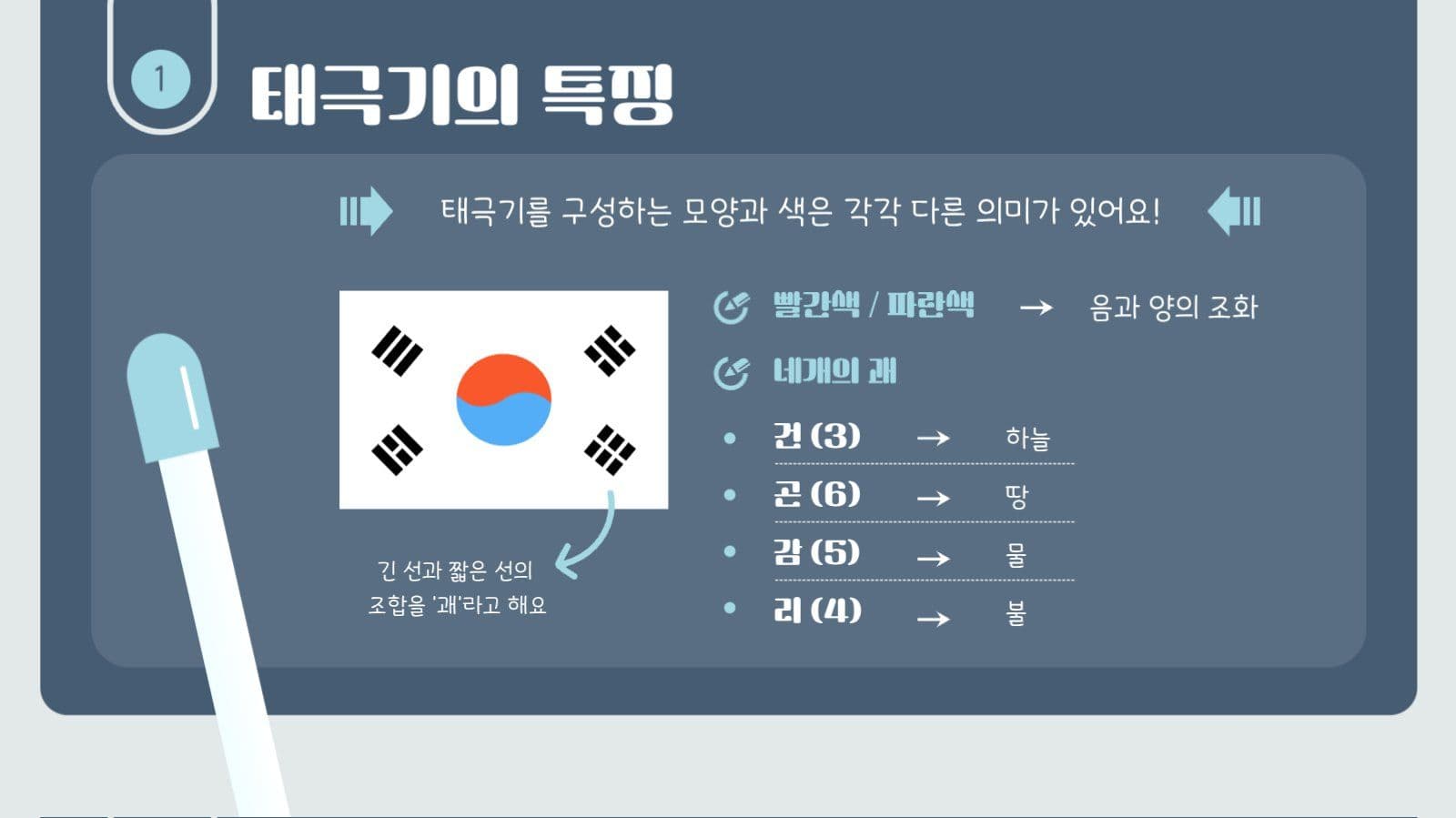 학교 수업 PPT 태극기를 공부해요