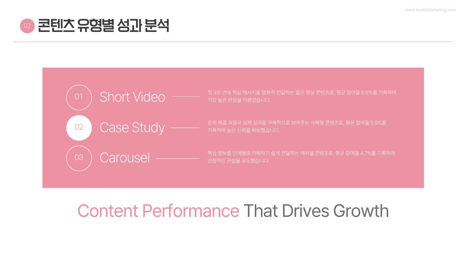 핑크 SNS 마케팅 성과보고서 PPT