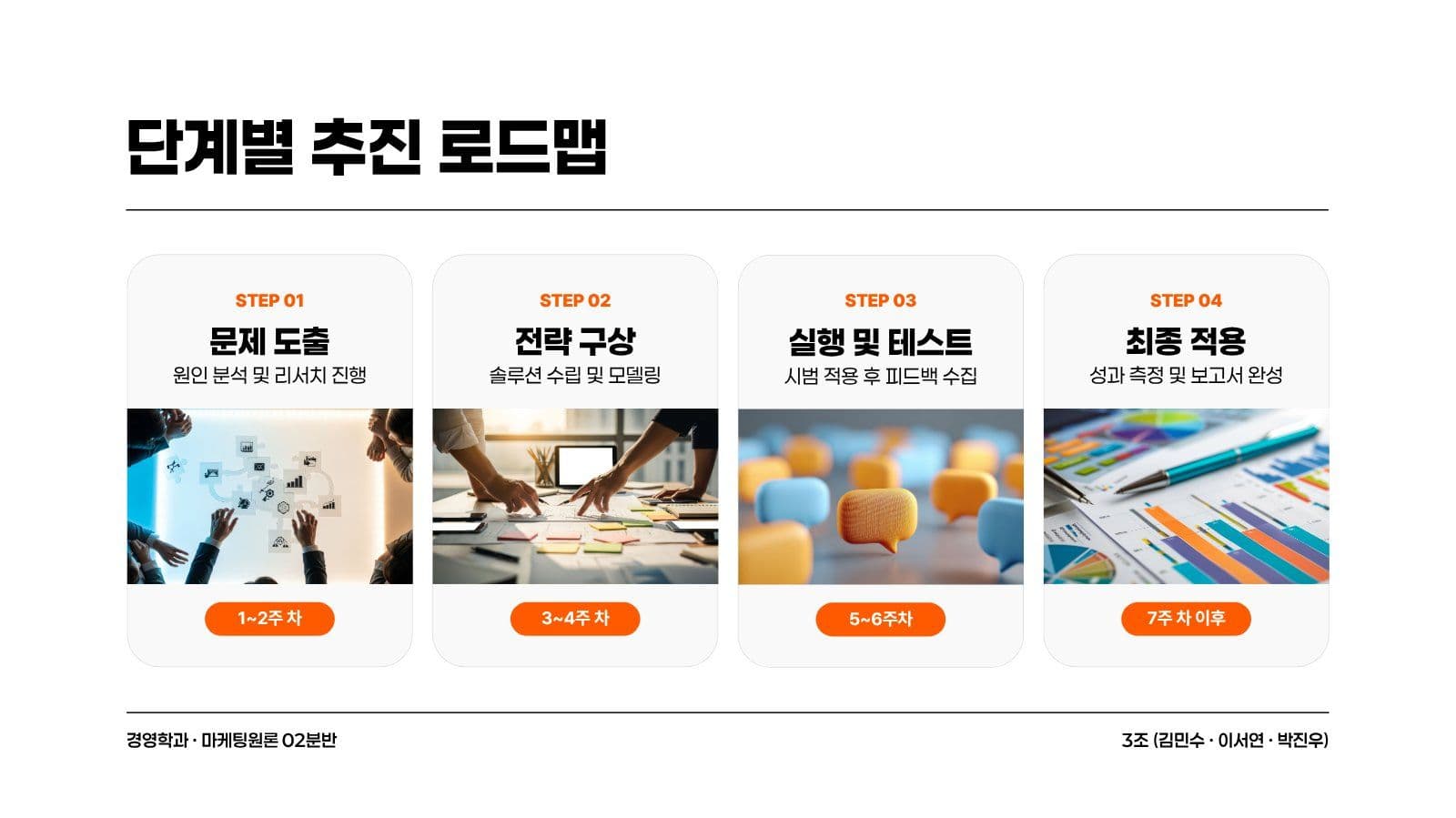 주황 깔끔 대학생 조별 과제 발표 레포트 프레젠테이션 템플릿