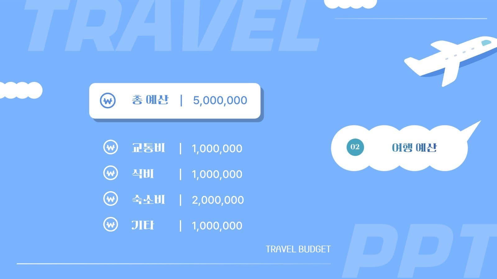 비행기 테마 나의 여행 보고서 PPT