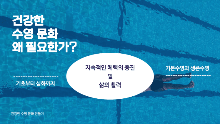 수영 문화 캠페인 제안 프레젠테이션