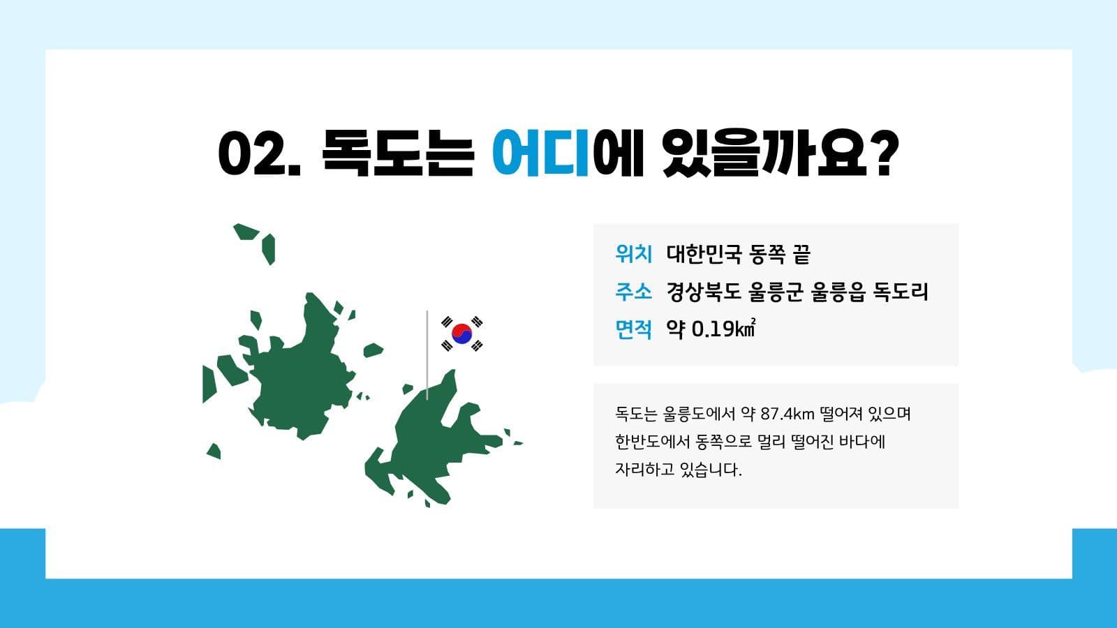 독도의 날 프레젠테이션 바다 템플릿