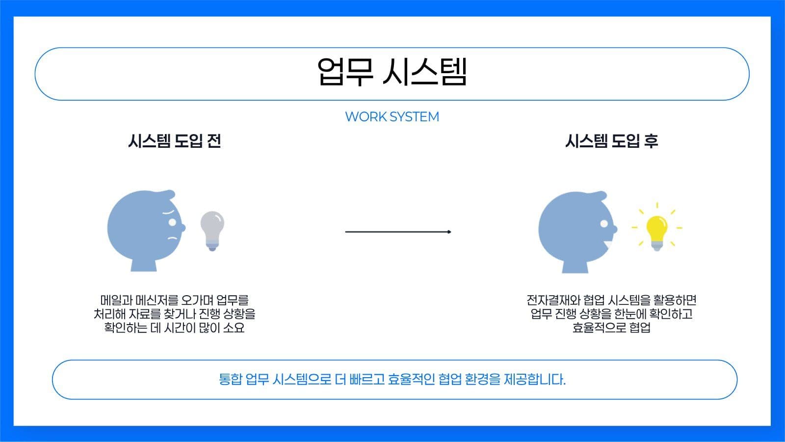 파랑 깔끔 신입사원 온보딩 발표 자료