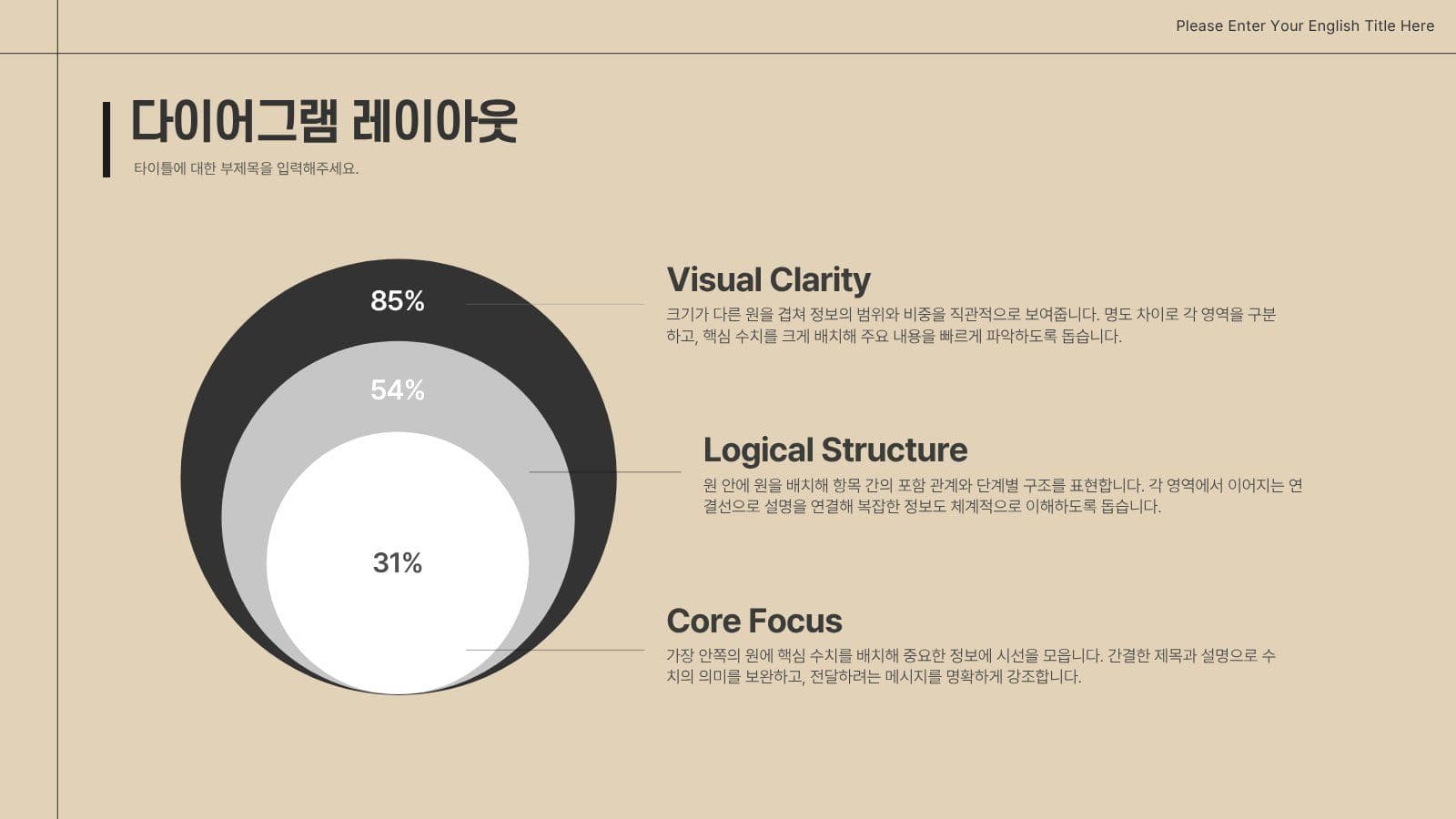 비즈니스 성과보고서 프레젠테이션 제안서 템플릿