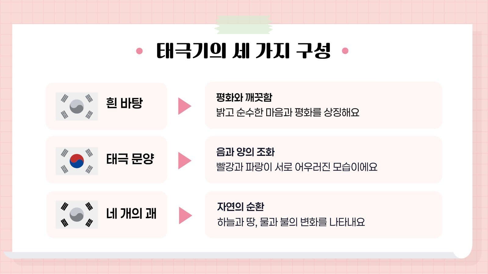 핑크 깔끔 태극기 상장 교육 자료