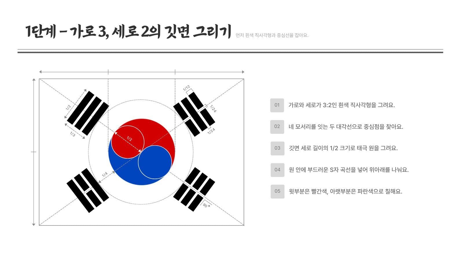 광복절 태극기 그리기 교육 PPT