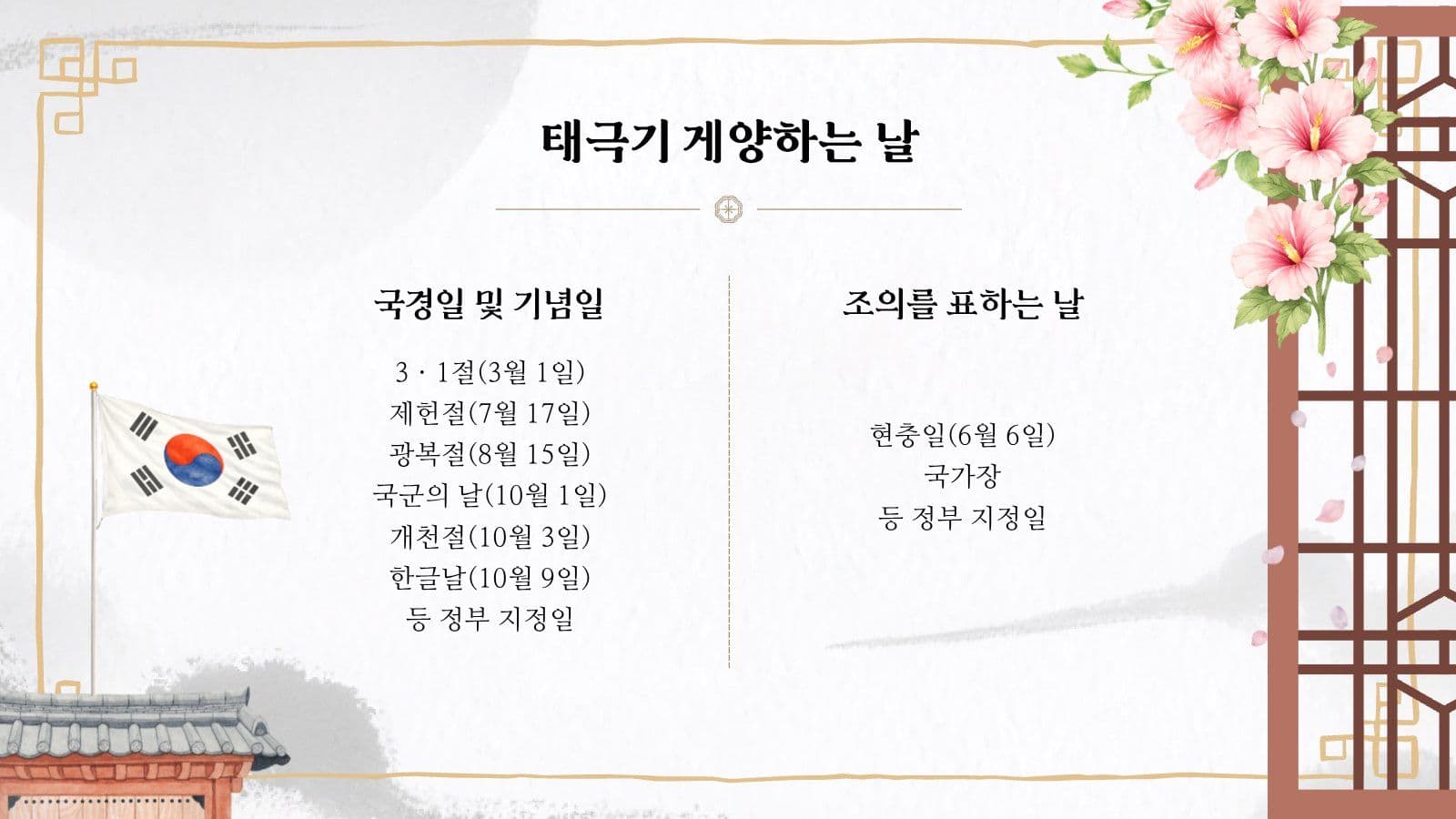 광복절 태극기 게양 방법 교육 피피티