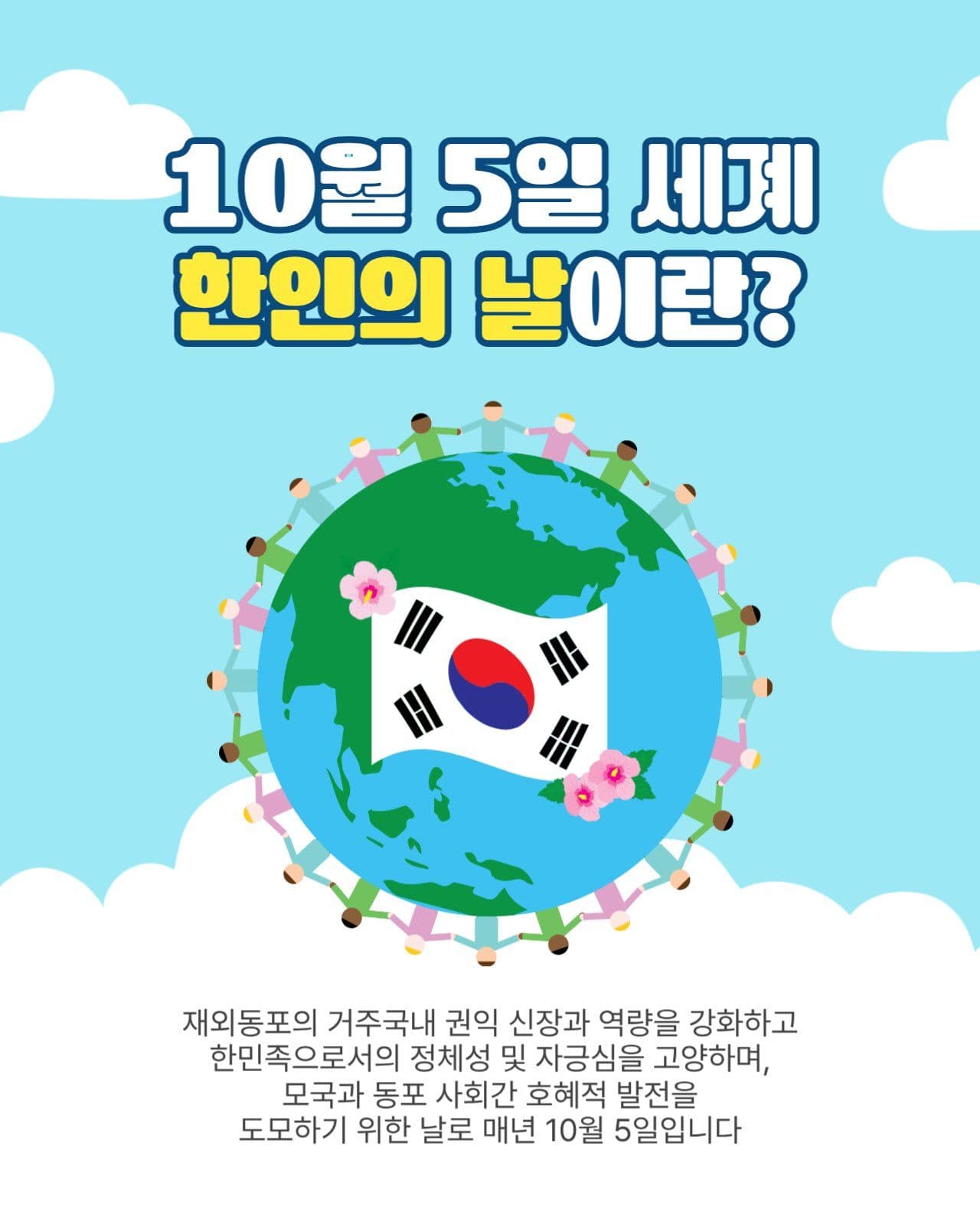 세계한인의날이란