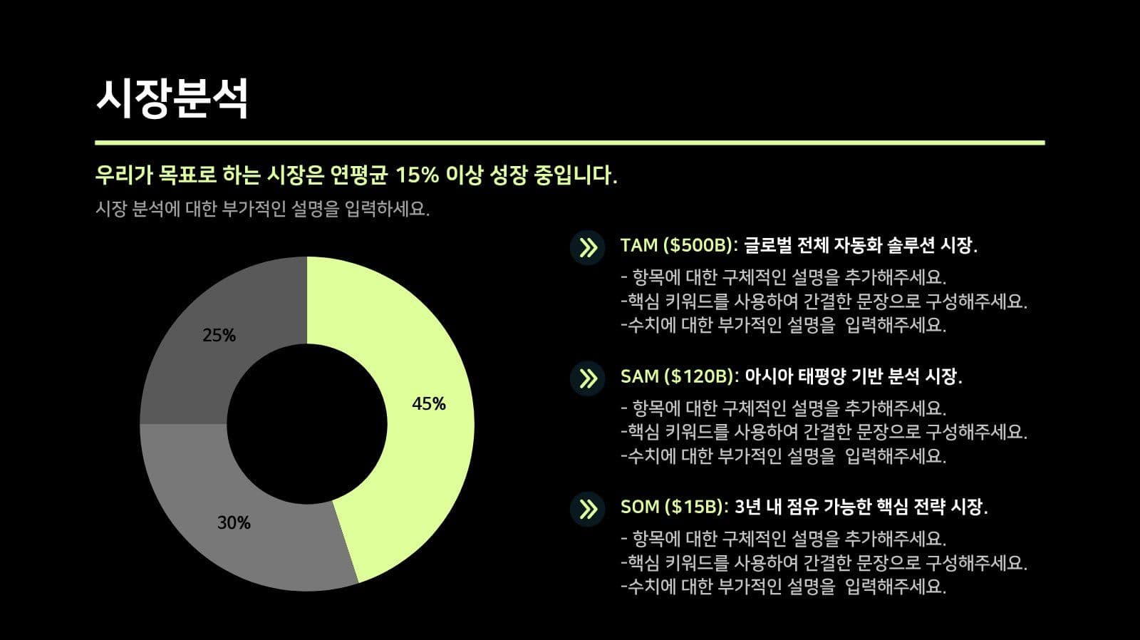 블랙 모던 비즈니스 전략 프레젠테이션