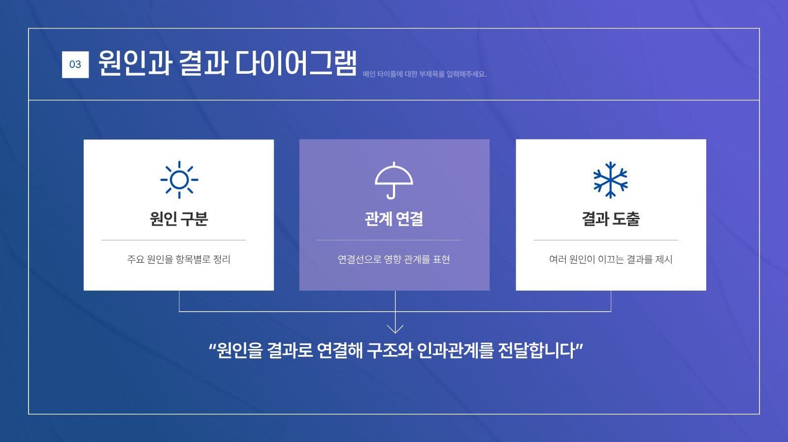 블루톤 성과보고서 프레젠테이션 템플릿 제안서