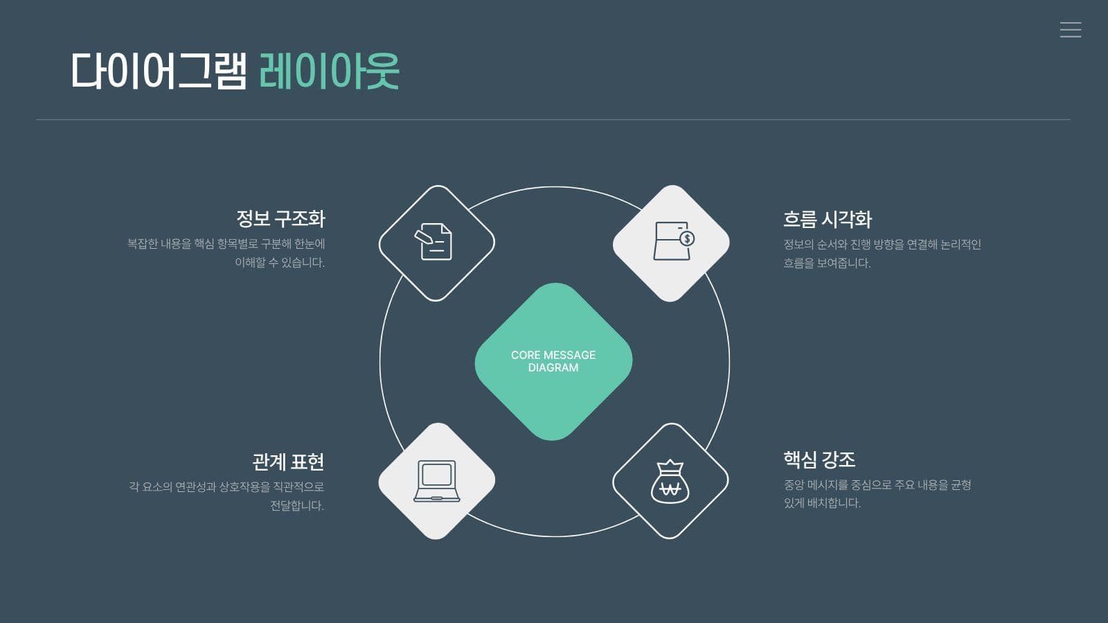 남색과 민트색 실무 보고서 PPT