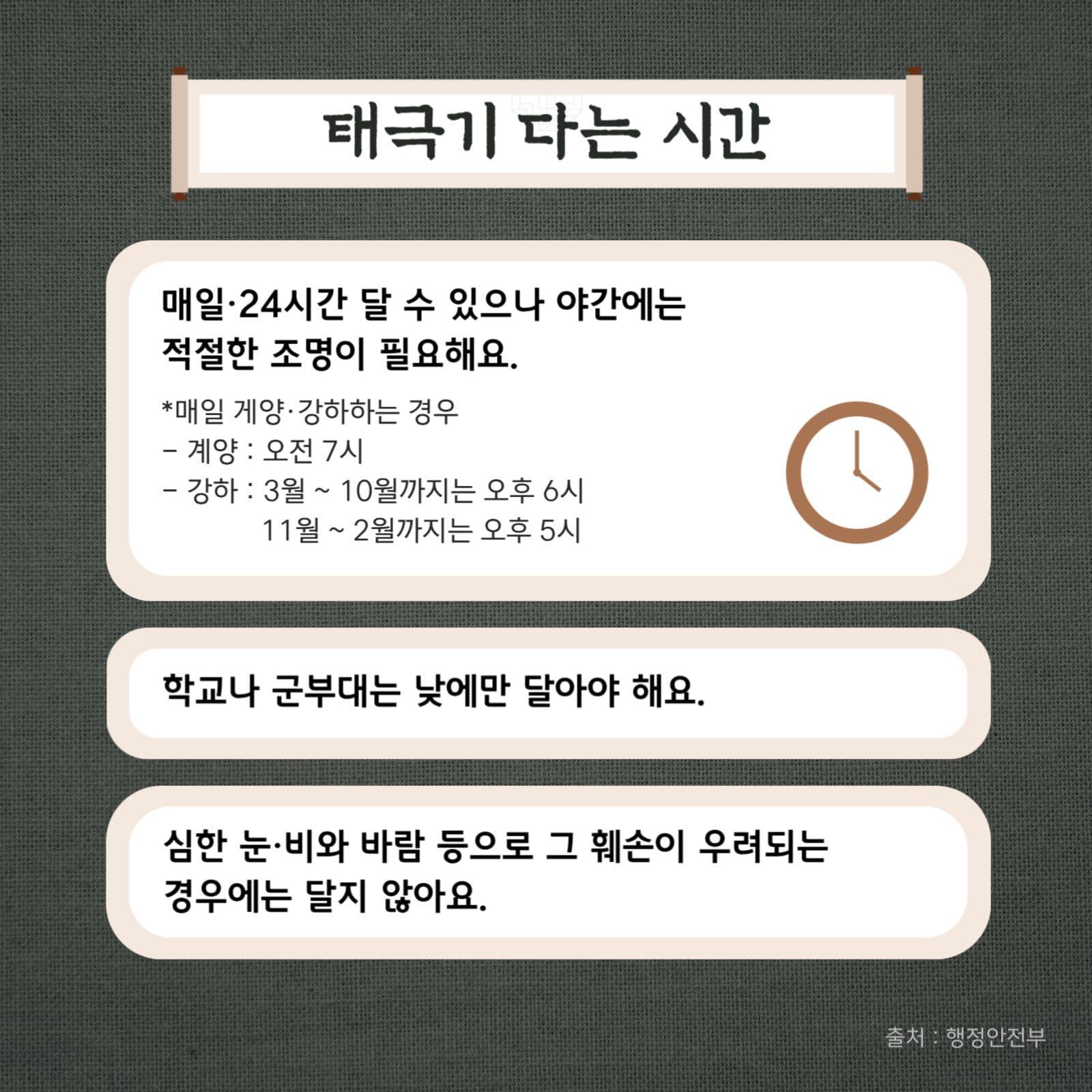 태극기 게양법 카드뉴스