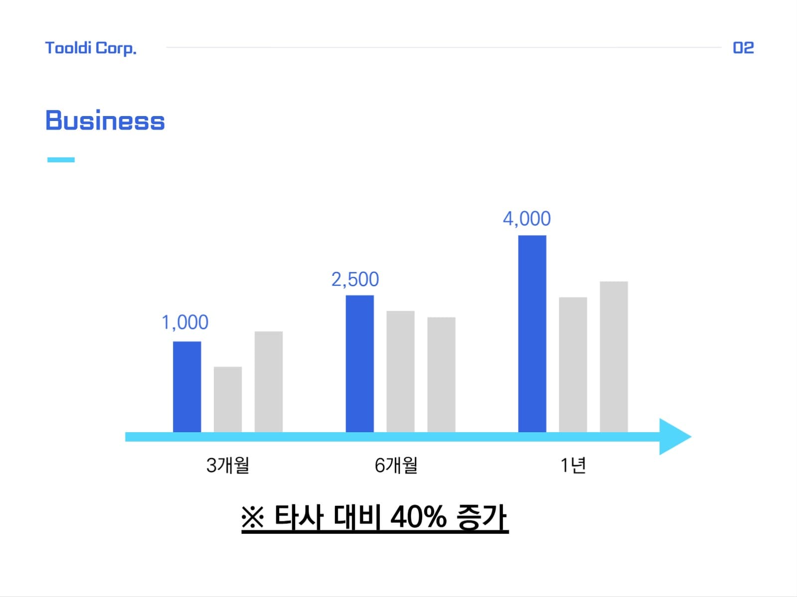 회사 소개서
