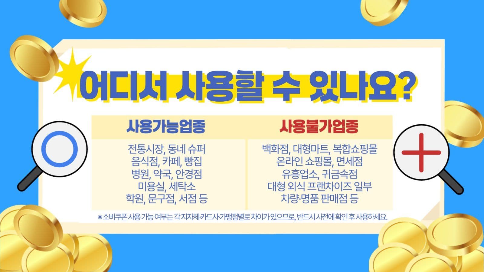 민생회복 소비쿠폰 프레젠테이션