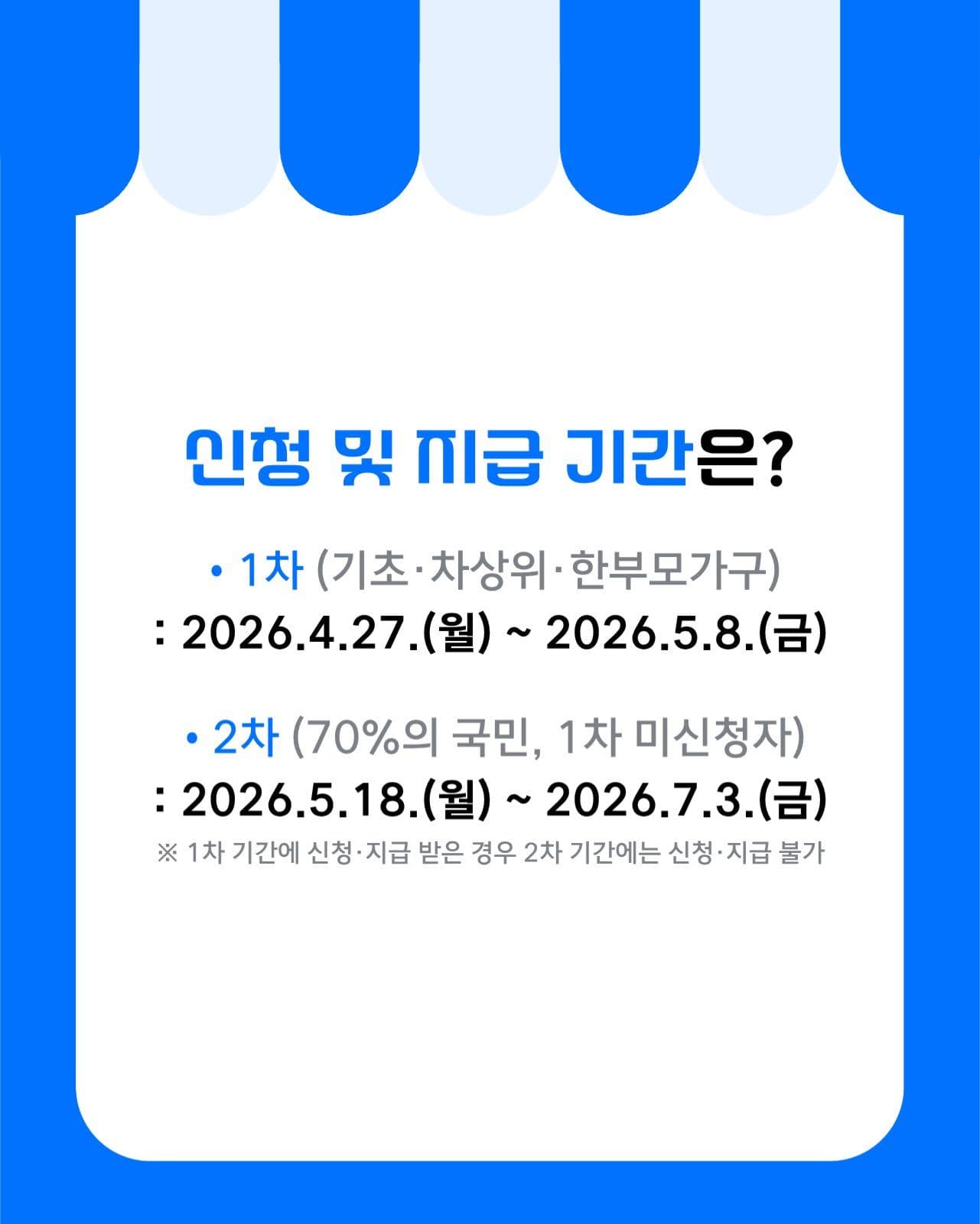 고유가피해지원금 사용 안내 카드뉴스