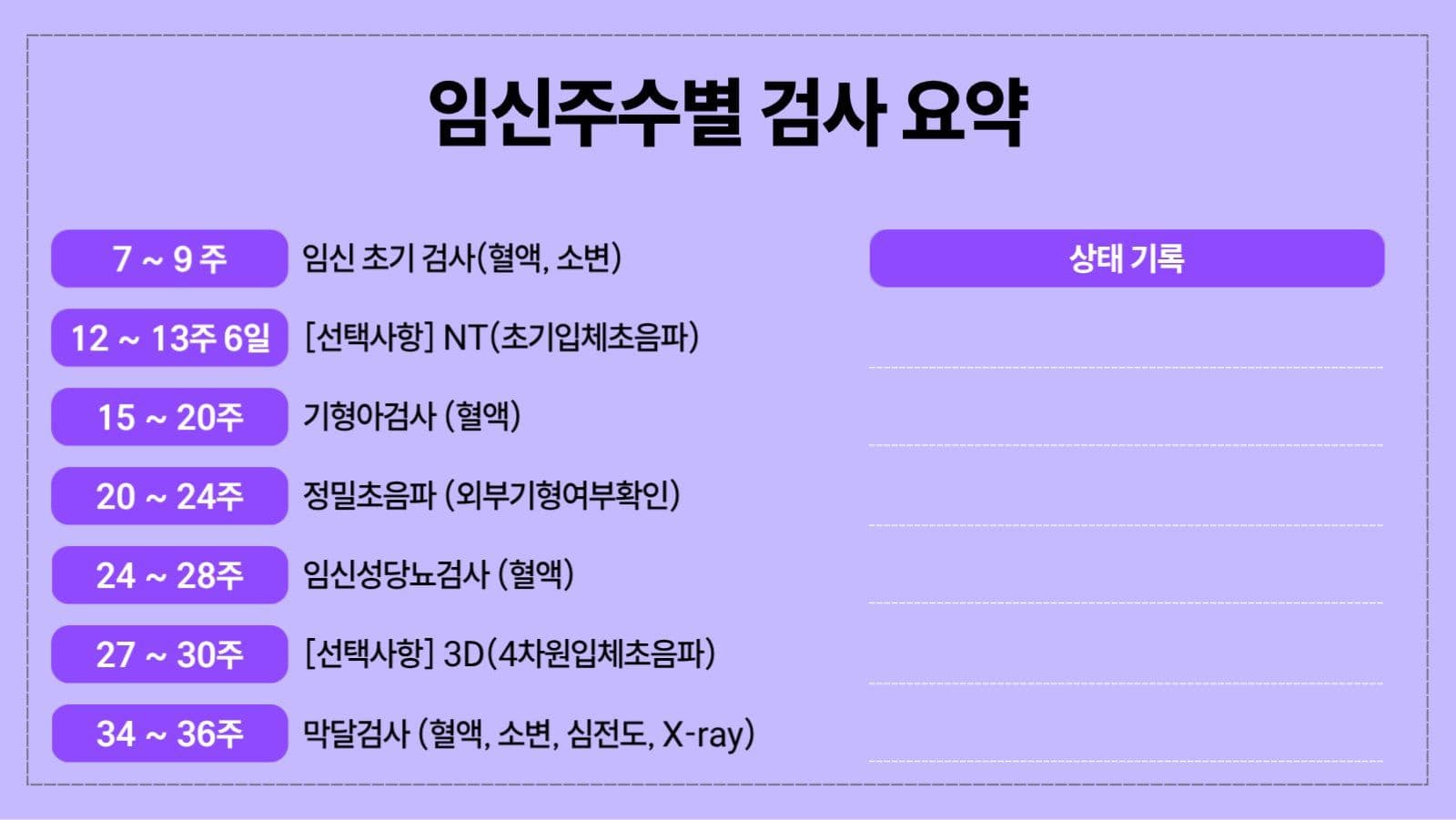 십이간지 산모수첩