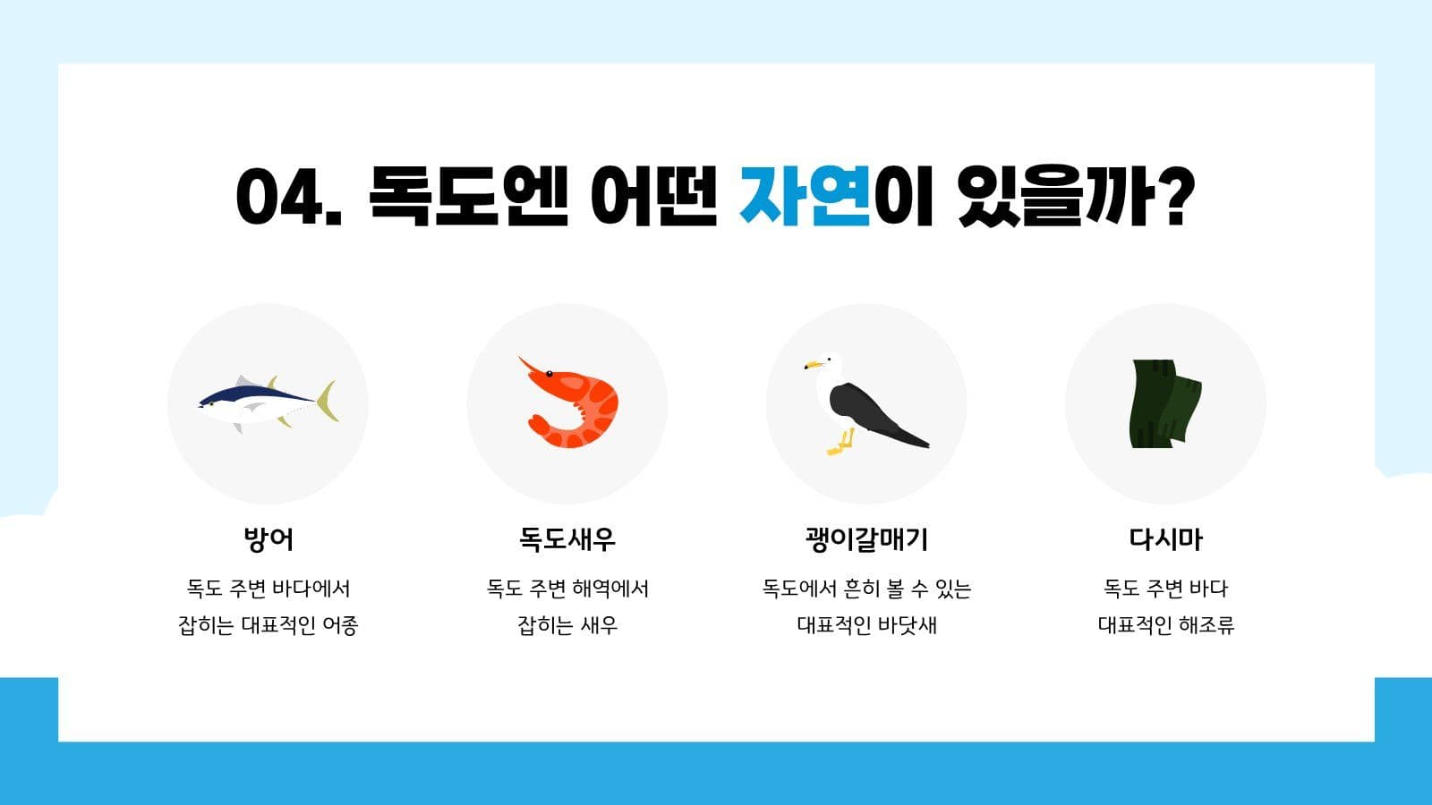 독도의 날 프레젠테이션 바다 템플릿