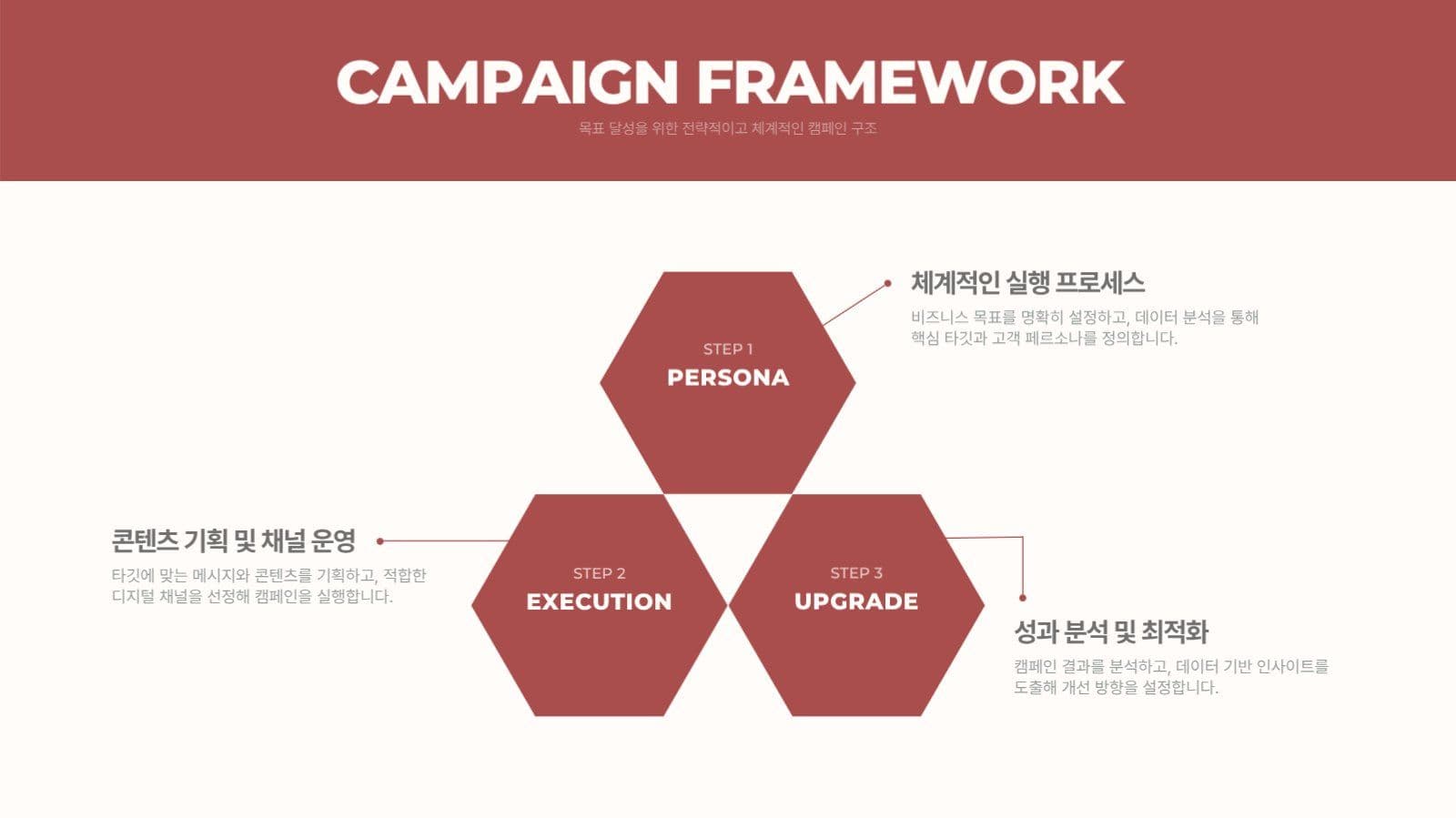 레드와 블랙의 비즈니스 회사소개서