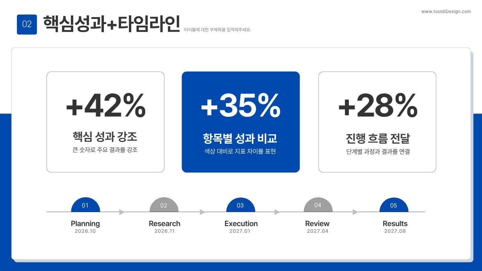 심플 블루 무료 프레젠테이션 템플릿 무료템플릿