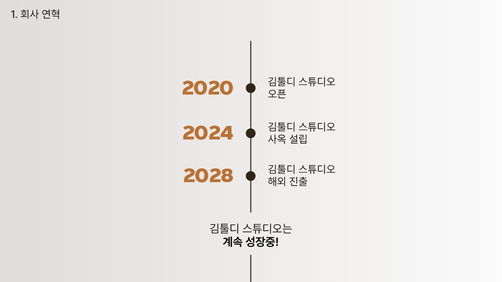포트폴리오