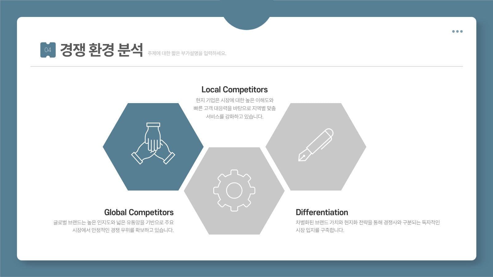 글로벌 시장 진출 사업 제안서 템플릿