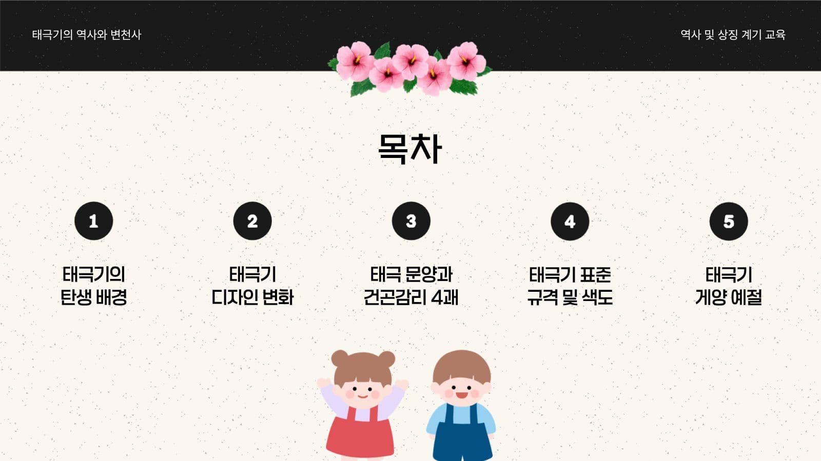 태극기의 역사와 변천사