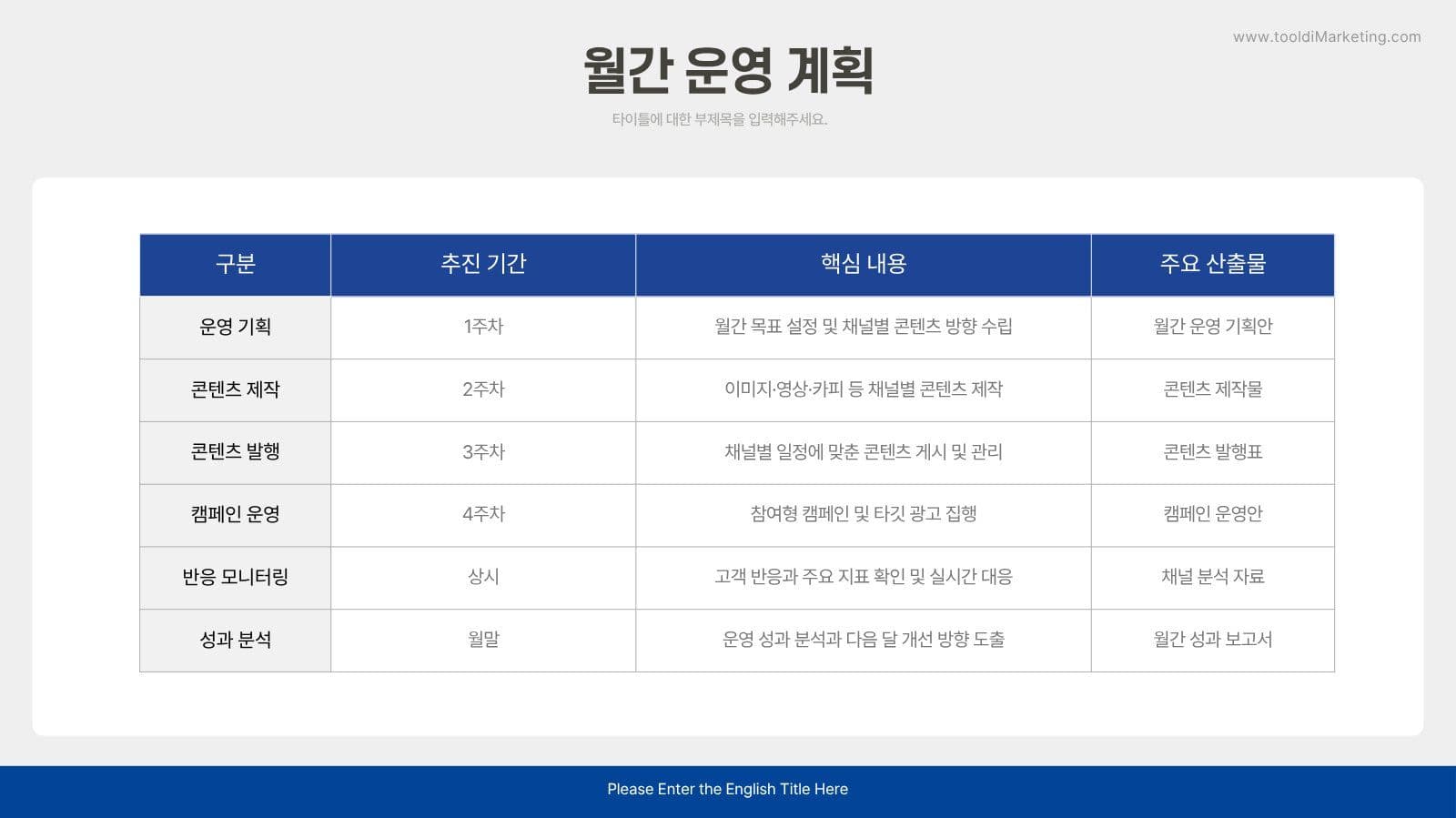 SNS 마케팅 제안서 PPT 템플릿