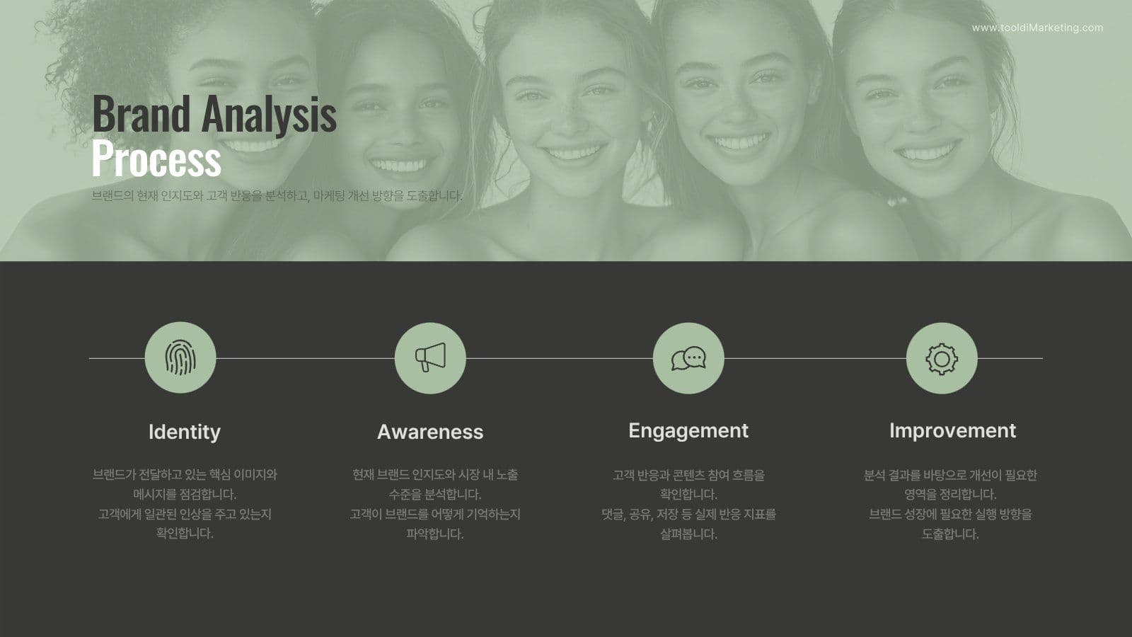 뷰티 브랜드 마케팅 제안서 PPT