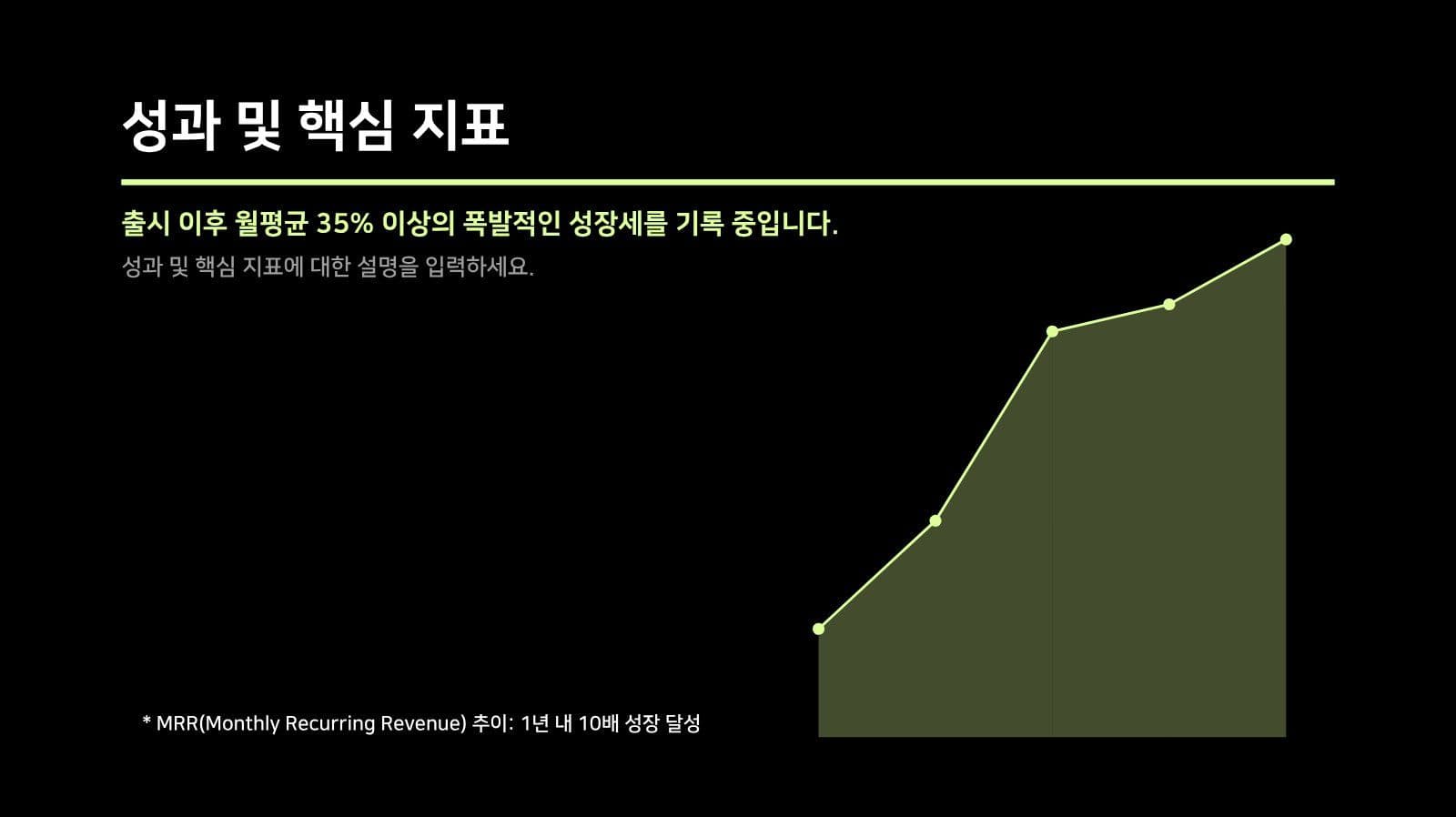 블랙 모던 비즈니스 전략 프레젠테이션