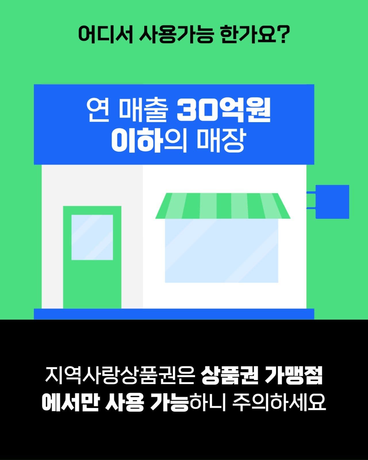 민생회복 소비쿠폰 2차신청 카드뉴스