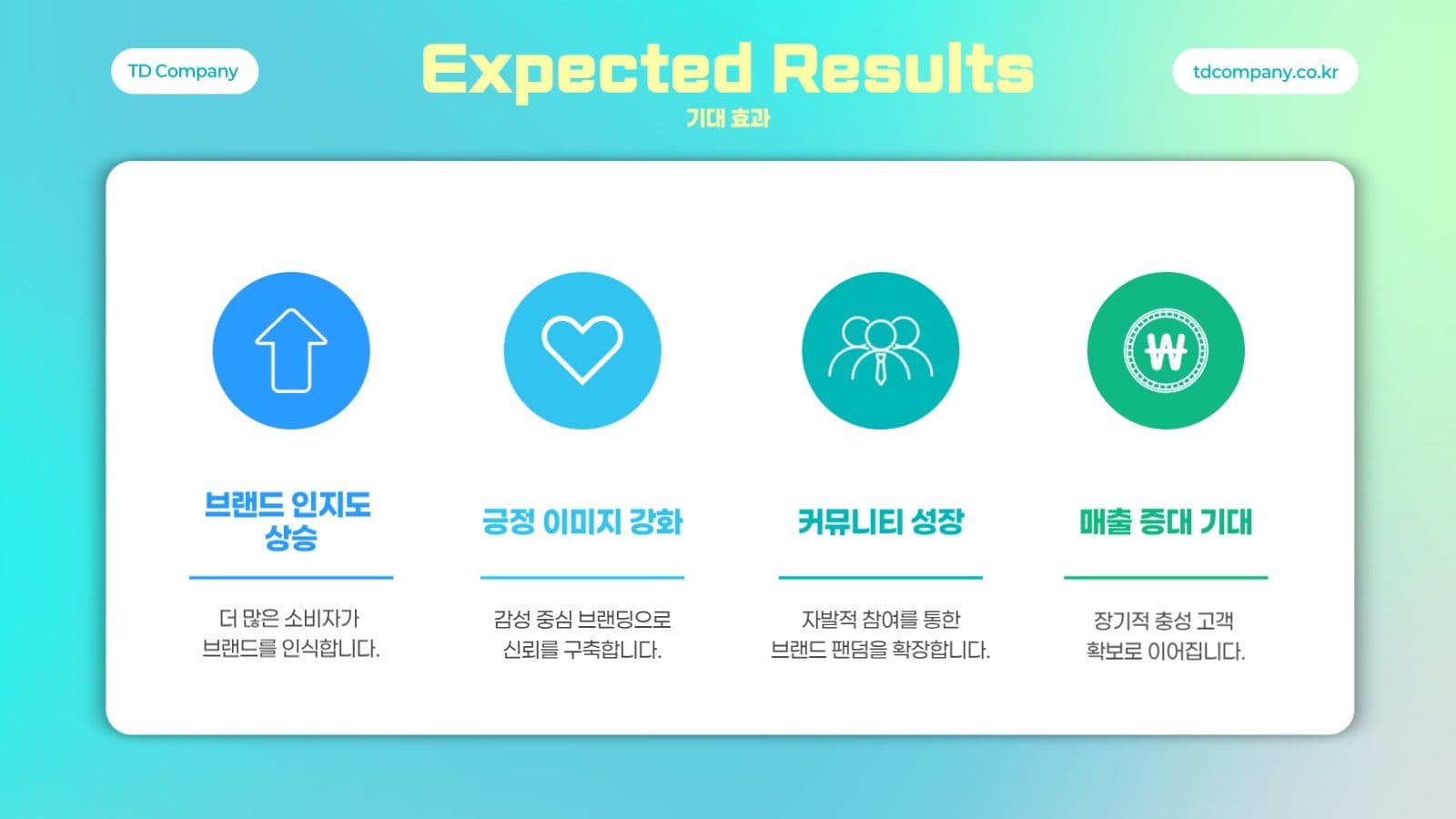 하늘색 심플한 비즈니스 프레젠테이션