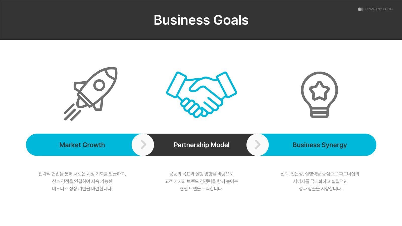 비즈니스 파트너십 제안서 PPT
