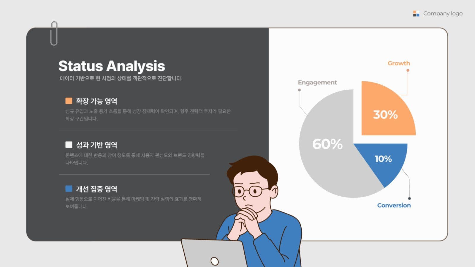 주황 파랑 모던 비즈니스 프레젠테이션
