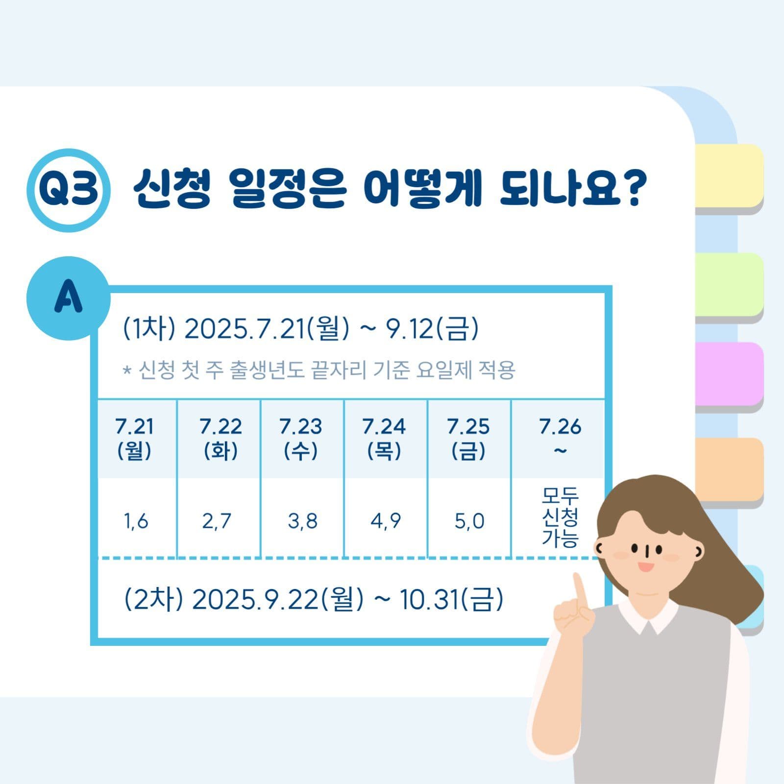하늘색의 민생회복소비쿠폰 신청방법안내