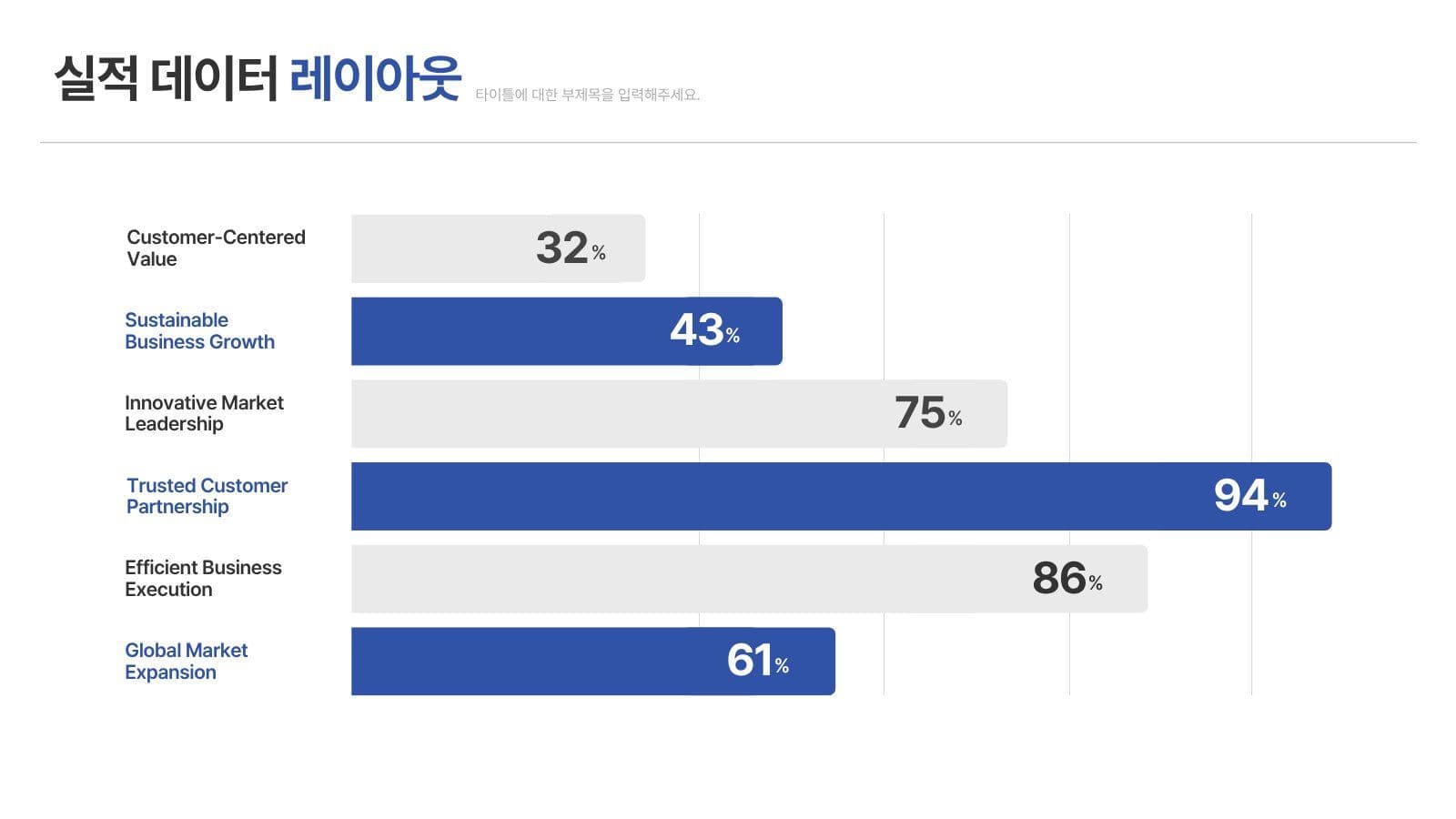 스타트업 피치덱 사업소개 PPT