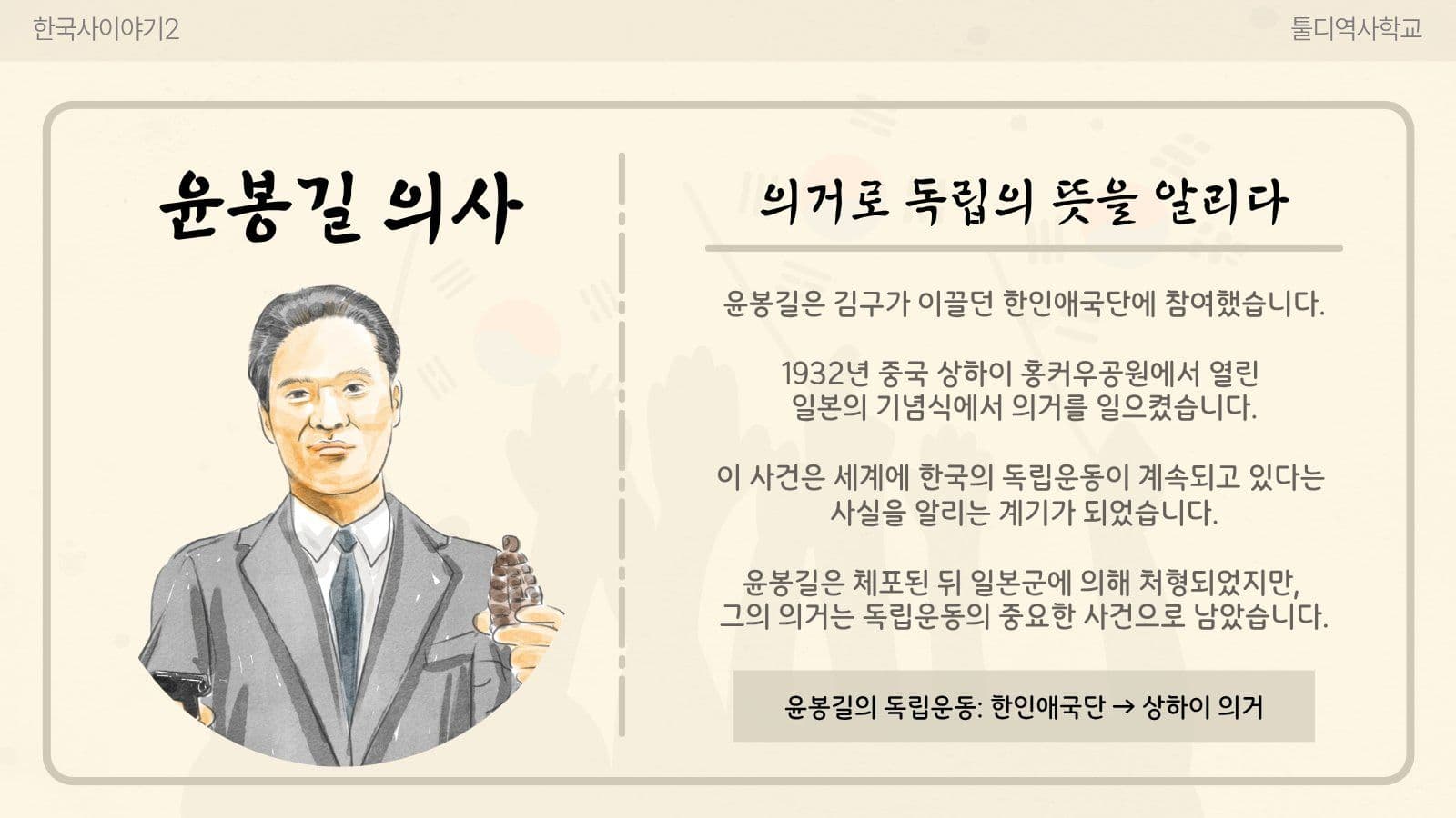 안중근의사와 독립운동가들