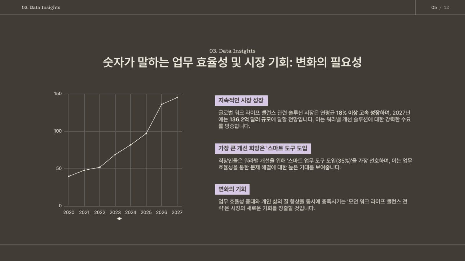 브라운퍼플 심플한  프레젠테이션