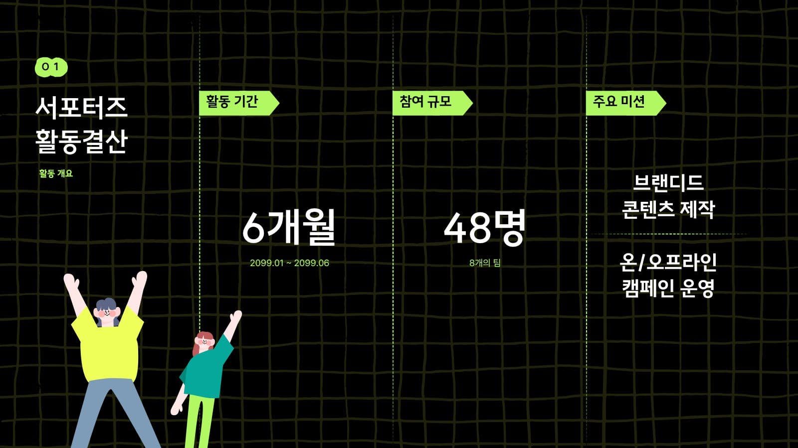 대학생 서포터즈 결산 해단식 피피티 Presentation Templates