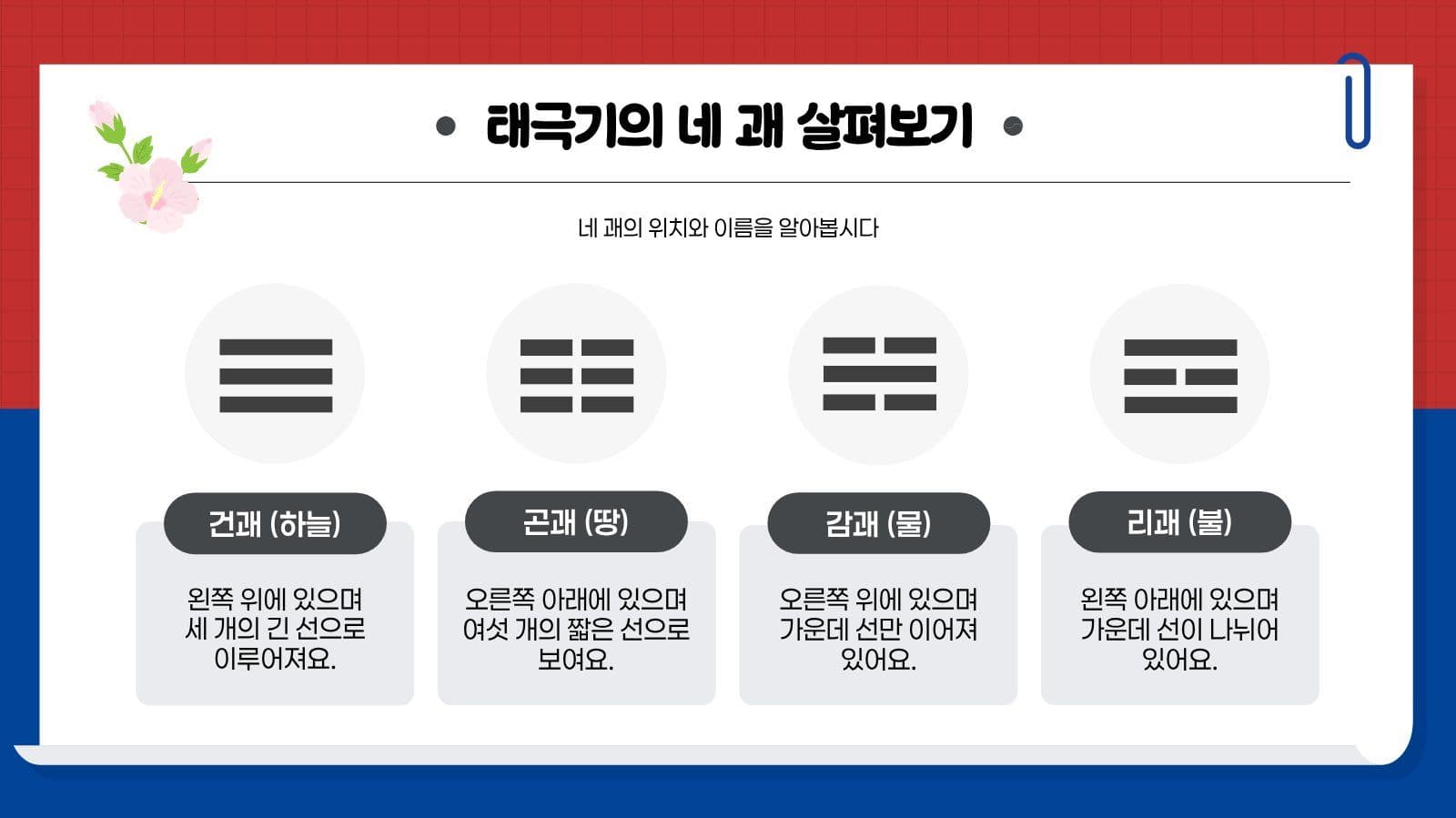 빨강파랑 깔끔 태극기 교육 발표 자료