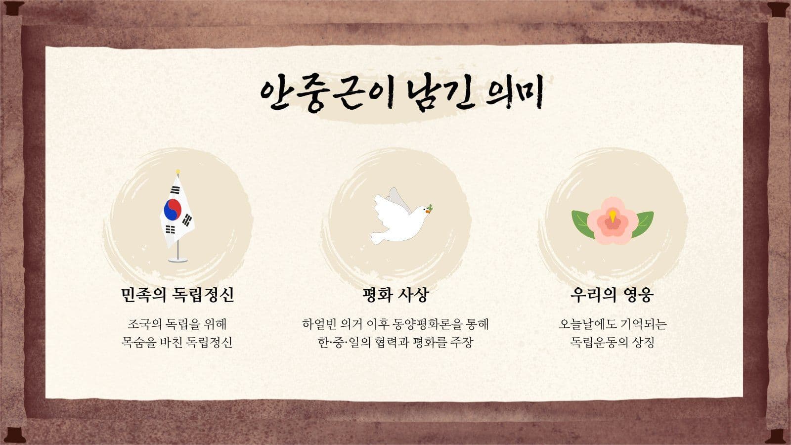 안중근 의사의 삶 한국사 발표 자료