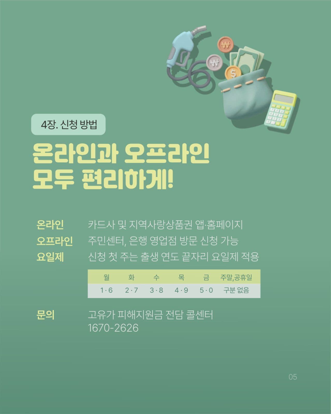 고유가 피해지원금 카드뉴스 세로
