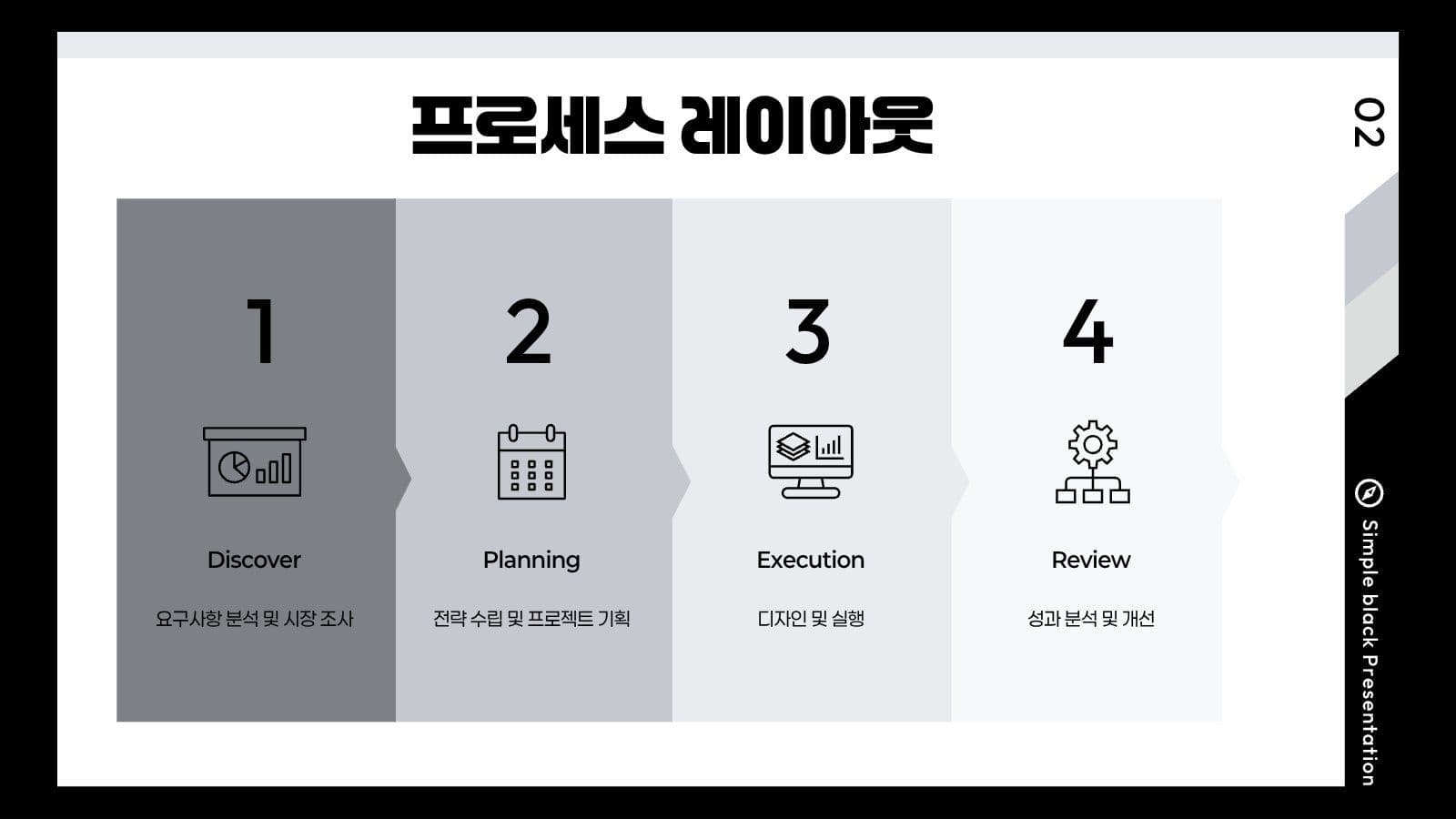 블랙 비즈니스 기업 제안서
